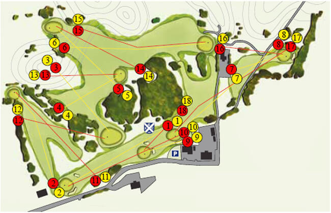 Course Guide Map